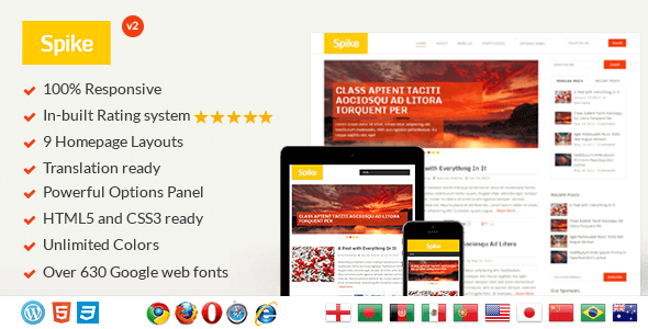 Spike – Responsive WordPress Blog Theme